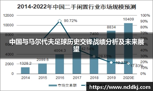 亿万28