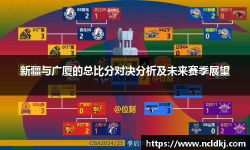 新疆与广厦的总比分对决分析及未来赛季展望