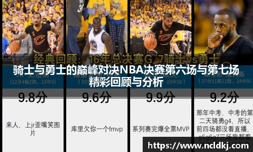 骑士与勇士的巅峰对决NBA决赛第六场与第七场精彩回顾与分析