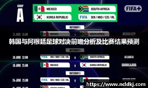 k1体育韩国与阿根廷足球对决前瞻分析及比赛结果预测